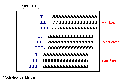 MarkerAlignment Example MarkerAlignment Example